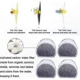 thumbnail image 4 of 16-Pack Replacement Foam and Carbon Filters for Pet Water Fountains-Compatible with Drinkwell Inox 360 and Avalon Models, 4 of 5