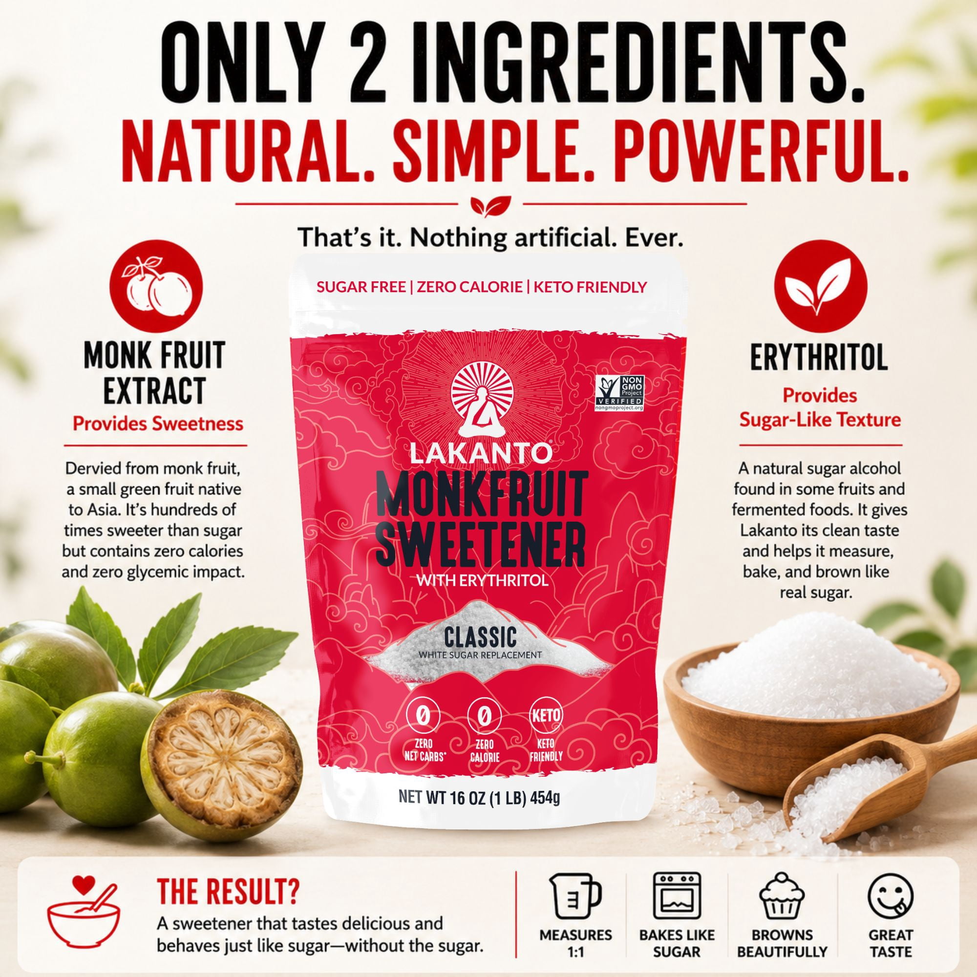 Lakanto Classic Monk Fruit Sweetener - White Sugar Substitute, Zero Calorie, Keto Diet Friendly, Zero Net Carbs, Zero Glycemic, Baking, Extract, Sugar Replacement (Classic White - 1 lb)