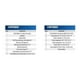 thumbnail image 2 of Juego Combinado Herramientas 44 Pcs Caja Plastica 144041 SURTEK, 2 of 3