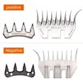 thumbnail image 3 of Sheep Clipper, Stainless Steel Sheep Clipper, Electric Wool Shears, Animal Goat Sheep Shears (9 Teeth Scimitar), 3 of 5