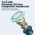 thumbnail image 3 of RGHJAR-USB C Headphones for Samsung Galaxy S26 S25 S24 S23 S22 S21 S20 A56 A17 A16 Wired USB C Earbuds with Mic Volume Control Earphones USB Type C Headphones for iPhone 17 16 15 Pro Max Plus iPad 10, 3 of 3