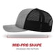thumbnail image 3 of Gorra de béisbol Richardson 112 Trucker Snapback unisex gris/negra, 3 of 7