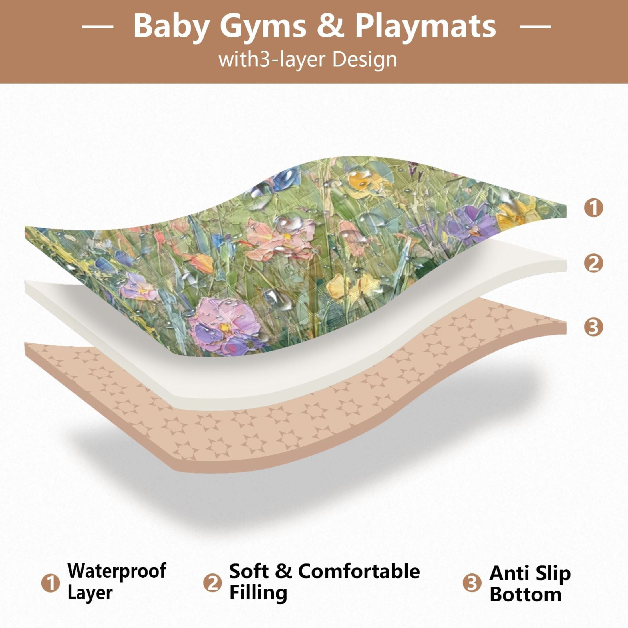 WOBOGO Colorful Butterfly Baby Playmats Extra Large Waterproof Rollable Activity Pads for Toddlers 50×50inch