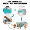 thumbnail image 2 of JP Quick - Dry Sun - Protection Dog Cooling Shirts | Stretchy, Breathable & Lightweight for Medium - Large Dogs in Summer（Green-L）, 2 of 8