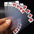 thumbnail image 2 of CIMAXIC PVC Plastic Waterproof Novelty Clear Deck Transparent Poker Playing Cards,2.24"X3.46"X0.79", 2 of 4