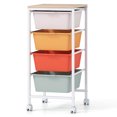 thumbnail image 7 of 4-Drawer Rolling Storage Cart with Wooden Tabletop and Lockable Wheels, Mobile Utility Organizer for Art & Craft Office School Storage,Macaron, 7 of 7