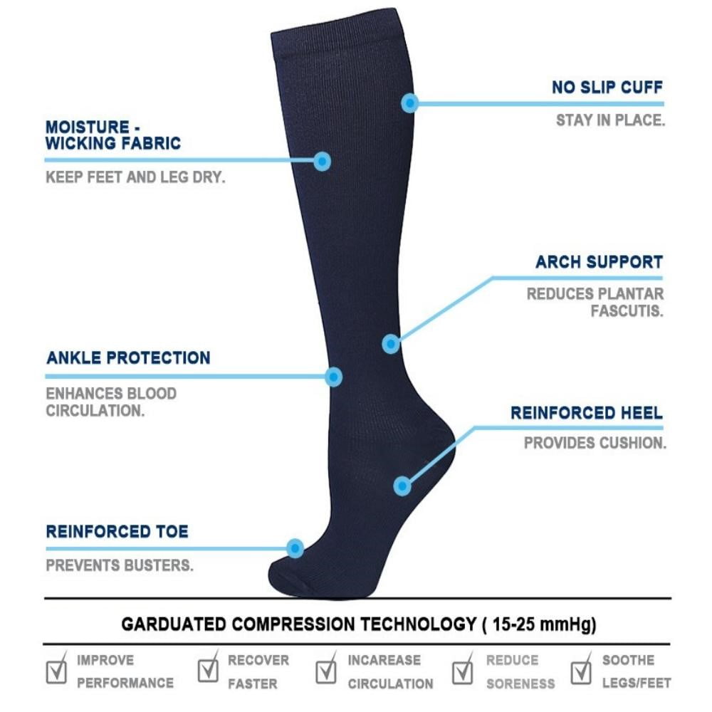 Silensys 3 Pairs Compression knee Socks for Women & Men for Outdoor Cycling and Running Recovery Socks, Black
