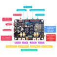 thumbnail image 3 of Placa Base de Desarrollo Esp32 con CPU de Doble Núcleo, Inalámbrica, 2,4 G, Wifi y Bluetooth, Controlador de Motor para Internet de las Cosas., 3 of 5