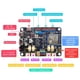 thumbnail image 3 of Placa Base de Desarrollo Esp32 con CPU de Doble Núcleo, Inalámbrica, 2,4 G, Wifi y Bluetooth, Controlador de Motor para Internet de las Cosas., 3 of 6