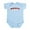Sky Blue, variant on CafePress - MOREHOUSE Design Infant Bodysuit - Baby Light Bodysuit, Size Newborn - 24 Months