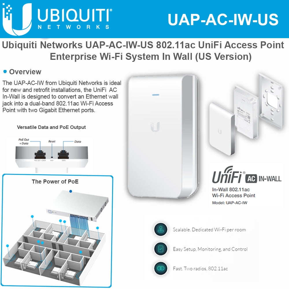 Ubiquiti Networks UAP-AC-IW US UniFi Access Point Enterprise Wi-Fi ...