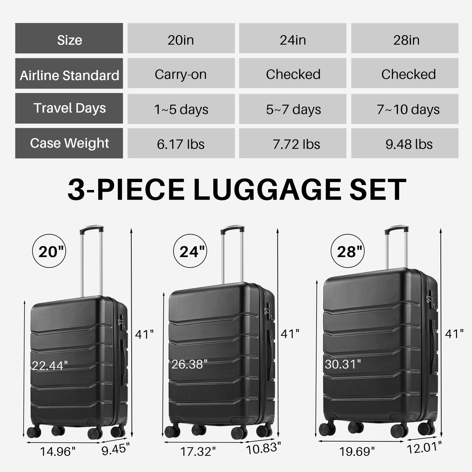 Simenmax 28 Inch Luggage, Hard Shell Rolling Suitcase with TSA Lock, Lightweight Luggage with Spinner Wheels, Black
