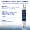 thumbnail image 4 of EDR3/RXD1 Water Filter Replacement Compatible with 4396841 4396710 Filter3 and 46-9083 46/9030 P1RFWB2 P1WB2L T1RFKB1,3-Pack, 4 of 6