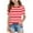 Red a2, variant on jobturf Shirts for Girls Cute Puff Short Sleeve Tops Holiday Beach Vacation Pullover Summer Fashion Striped Blouses Size 4-15 Years