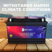MM-H7 Start and Stop Car BCI Group Size 94R 12V 80AH, 140RC, 850 CCA Rechargeable AGM Car Battery