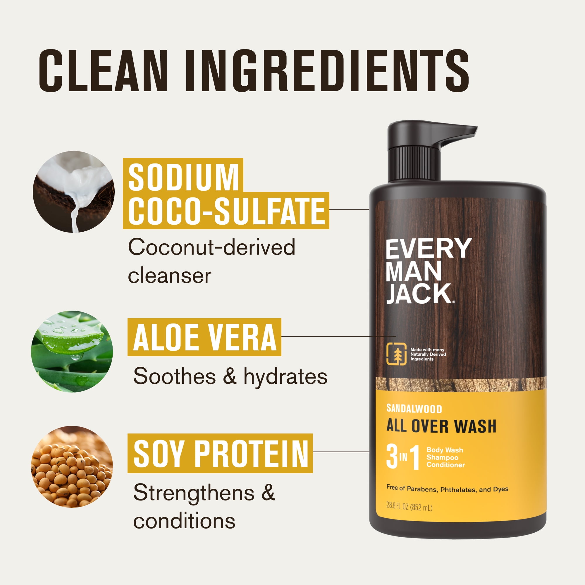 Every Man Jack Sandalwood Hydrating Men's 3-in-1 Body Wash and Shampoo & Conditioner - 28.8 fl oz