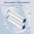 thumbnail image 5 of 12Pcs Turbo Fan Shower Head Filters--Used for Propeller Driven Handheld Shower Head High Pressure - Shower Head, 5 of 5
