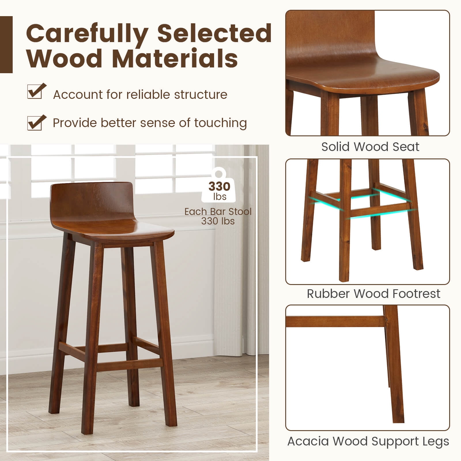 Costway 29" Wood Bar Stools Set of 4 with Solid Back & Seat Mid Century Bar Chairs