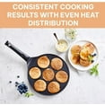 thumbnail image 2 of Kitchenfun Blini- Nonstick Mini Pancake Maker - Cast Aluminum Non Toxic Crepe Maker, Non Stick Frying Pans, 2 of 6