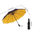 thumbnail image 1 of Hxlamzoo Parapluie Double Pliant Entièrement Automatique, Parapluie Résistant au Vent à 10 Baleines Renforcées, Style d'Affaires, Design Contrastant Intérieur et Extérieur, Double Parapluie pour le Soleil et la Pluie, 1 of 5