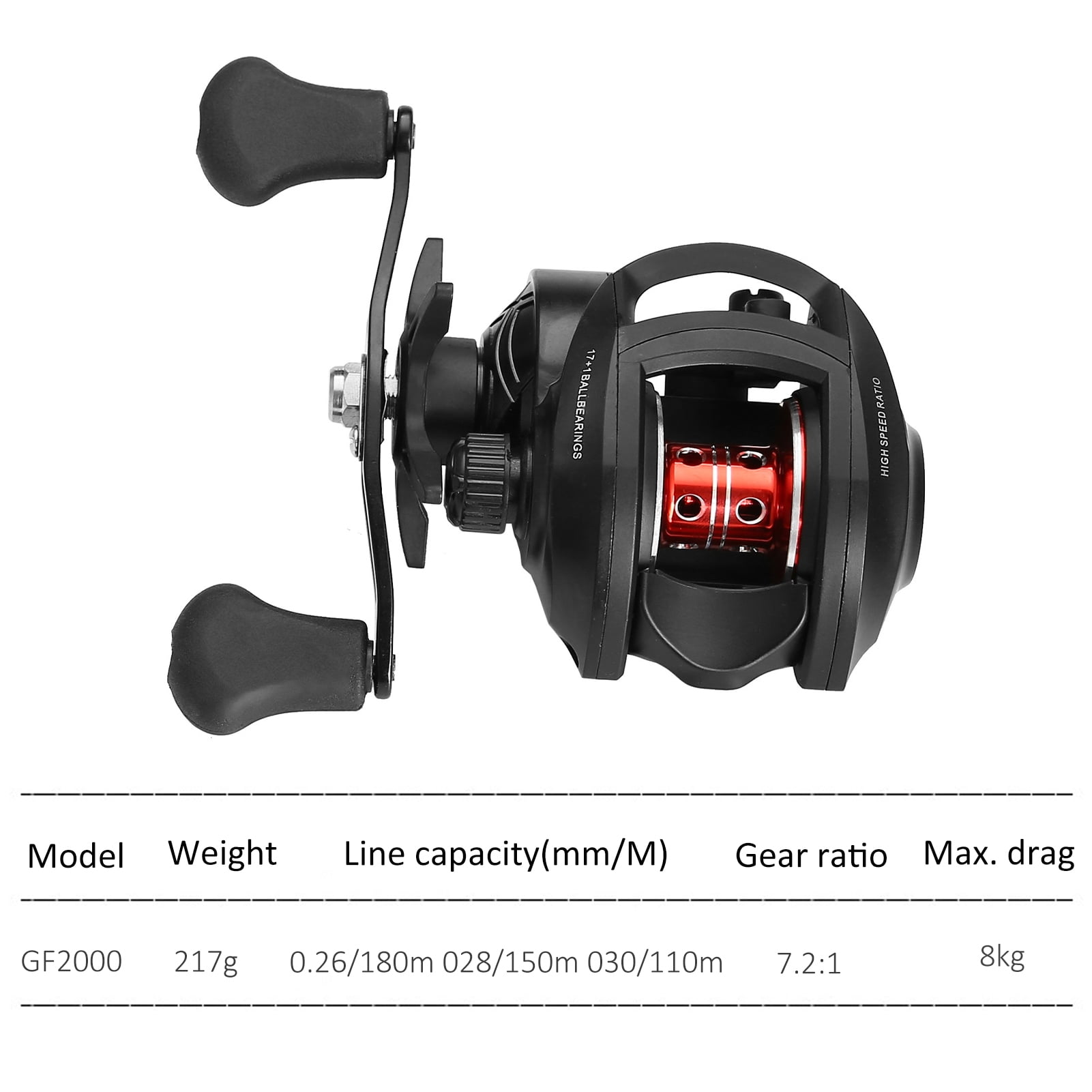System Baitcasting Reel 17+1 Ball Bearings High Speed 7.2:1 Gear Ratio Fishing Reel For Fishing Enthusiast - Walmart.com System Baitcasting Reel 17+1 Ball Bearings High Speed 7.2:1 Gear Ratio Fishing Reel For Fishing Enthusiast - Walmart.com