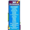 thumbnail image 2 of Kagan Publishing Structures Flip Chart, 2 of 4