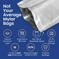 thumbnail image 4 of Wallaby MRE Mylar Bag Bundle - 30x (7.5 Mil - 6.5" x 8.5’’) Stand-Up Zipper Pouches, 30x 400cc Oxygen Absorbers - Heat Sealable & Withstand Boiling Water - Long-Term Food Storage Solutions - Silver, 4 of 5