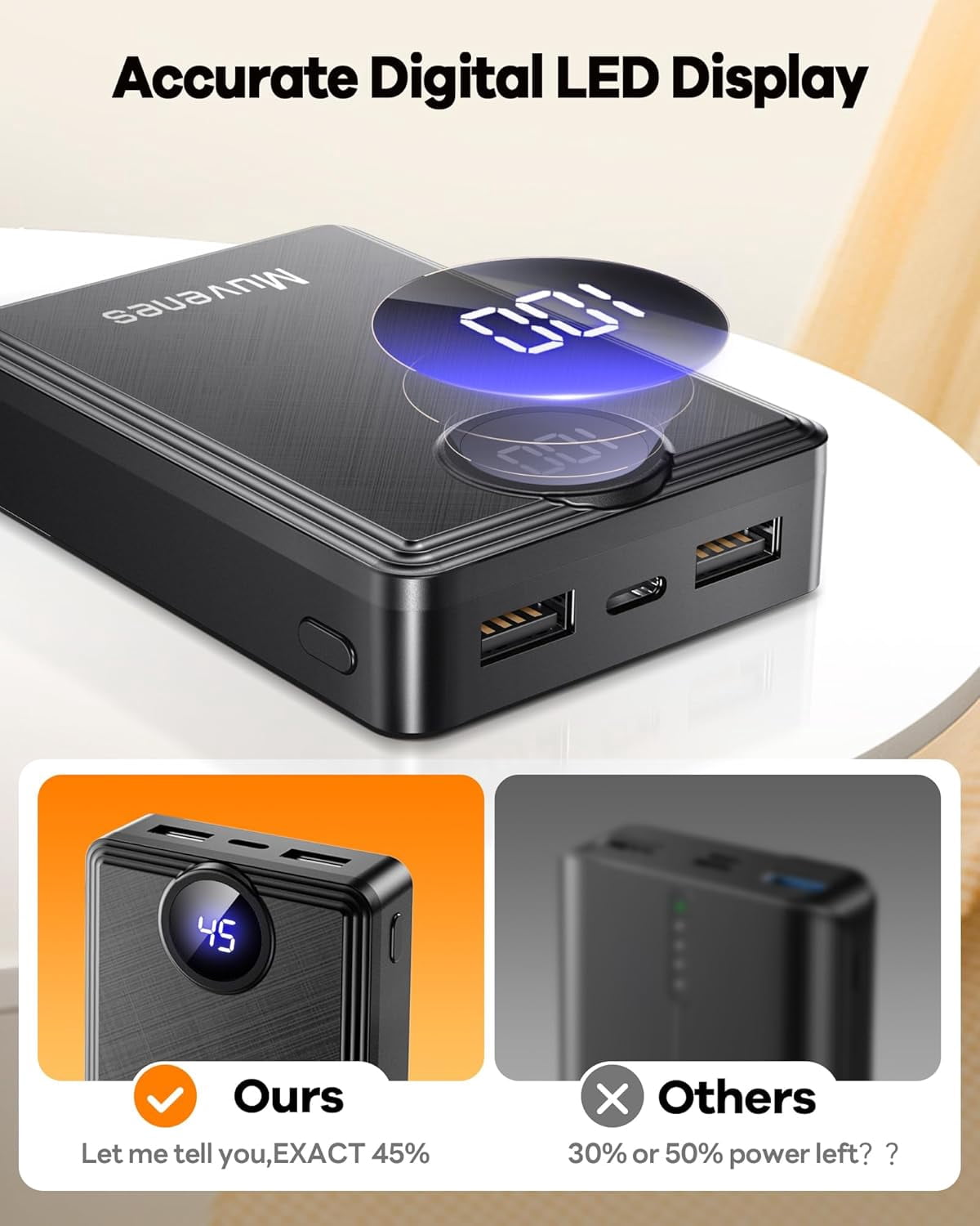 Heated Vest Battery Pack, Portable Power Charger 12000mAh 5V/2A Power Bank with LED Display, Compatible with Soleilwear USB Heated Clothing - No for 7.4V DC Heated Devices