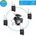 thumbnail image 2 of Sistema de micrófono Lavalier inalámbrico FULAIM WM500 UHF 16 canales, 2 of 8