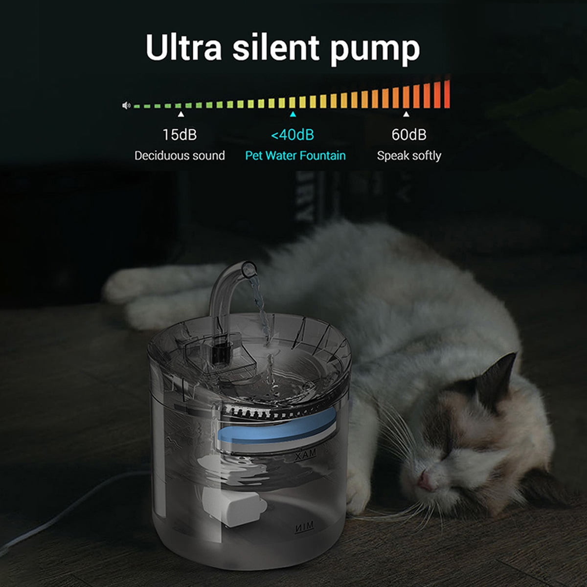 Petavista 2L/70oz Cat Water Fountain for Drinking Automatic Pet Water Dispenser for Cats, Small Dogs