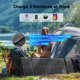 thumbnail image 3 of Cargador de Panel Solar Portátil wagnation 100W IP65 Resistente al Agua, 3 of 8