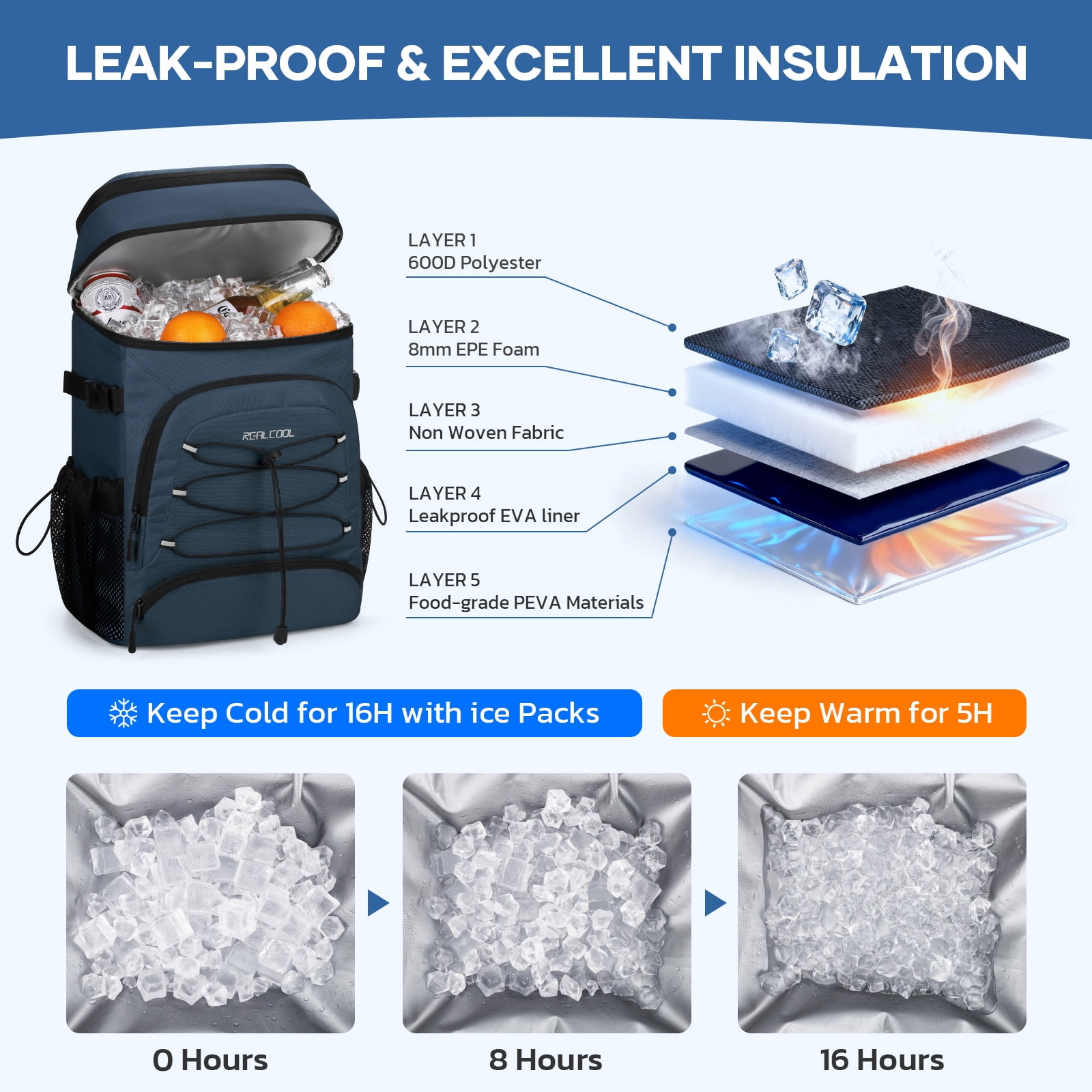 Realcool Backpack Cooler，33 Cans Insulated Leakproof Soft Cooler Bag Lightweight Camping Beach Lunch Backpack for Men Women Blue