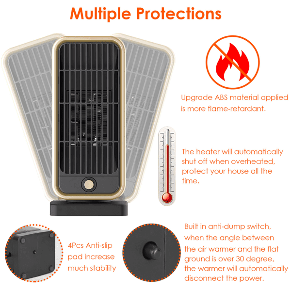 Indoor Portable Ceramic Space Heater, Ceramic Space Heater, Overheat & Tip‑Over Auto Shut‑Off, Lightweight Desktop Heater for Home, Bedroom and Office Spaces