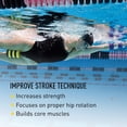 thumbnail image 4 of Foam Pull Buoy FINIS para entrenamiento de natación para adultos, 4 of 8