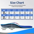 thumbnail image 4 of Walkomfy Heavy Duty Support 210+lbs Plantar Fasciitis Insoles for Women Men, Arch Support Orthotic Inserts, Flat Feet Metatarsalgia Heel Pain Relief Orthotics, Work Boot Shoe Insole All Day Cushioning, 4 of 6