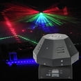 thumbnail image 5 of 50W Moving Head LED Stage Light RGB Color Beam Lamp Club DJ Disco DMX Party Light, 5 of 13