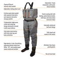 thumbnail image 2 of Frogg Toggs Men's Pilot II Breathable Stockingfoot Chest Wader Size SM (Shoe Size 6-8), 2 of 2