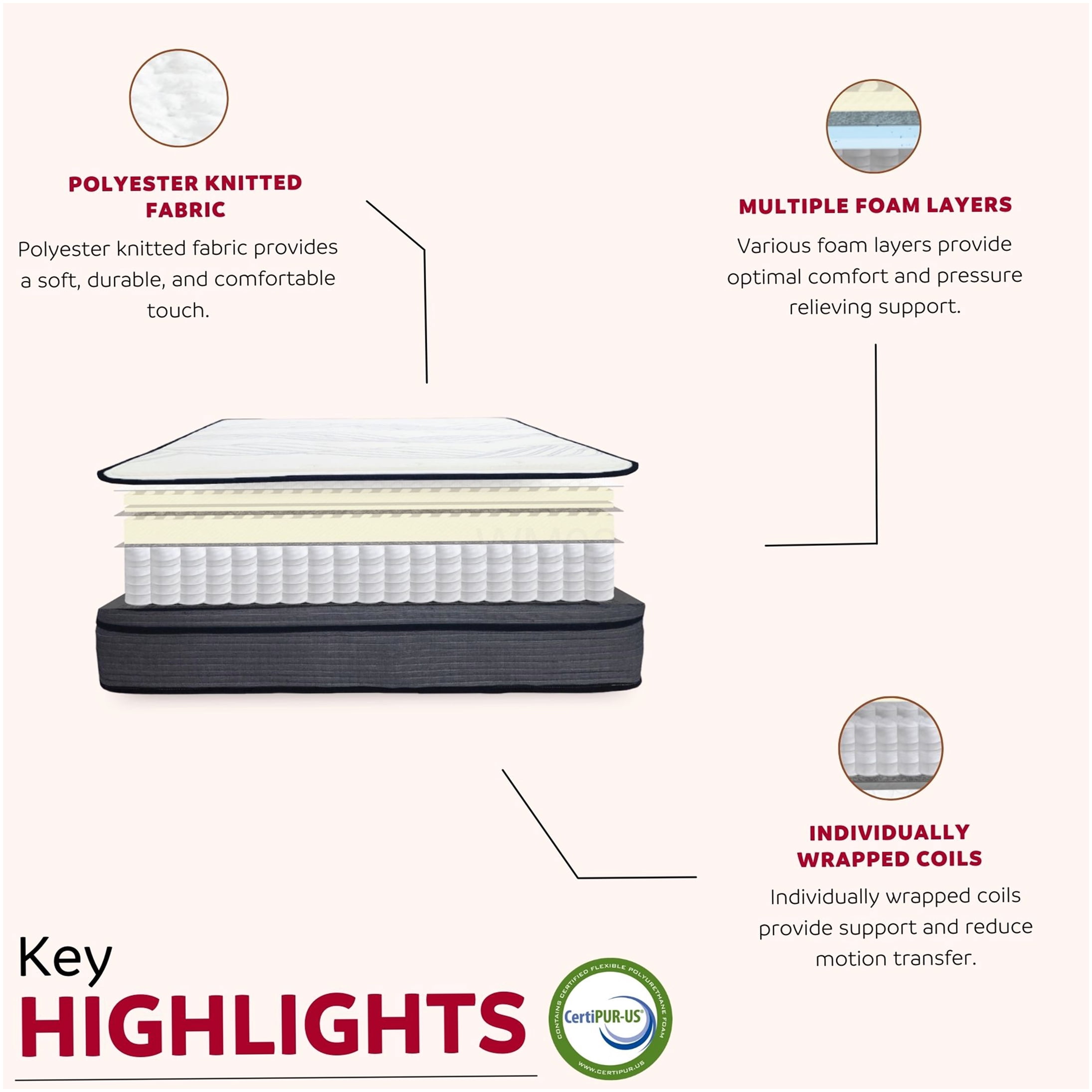 14 Inch King Hybrid Mattress, Medium Firm Feel, CertiPUR-US Certified Foam, Cooling Gel Infusion, Motion Isolation & Edge Support