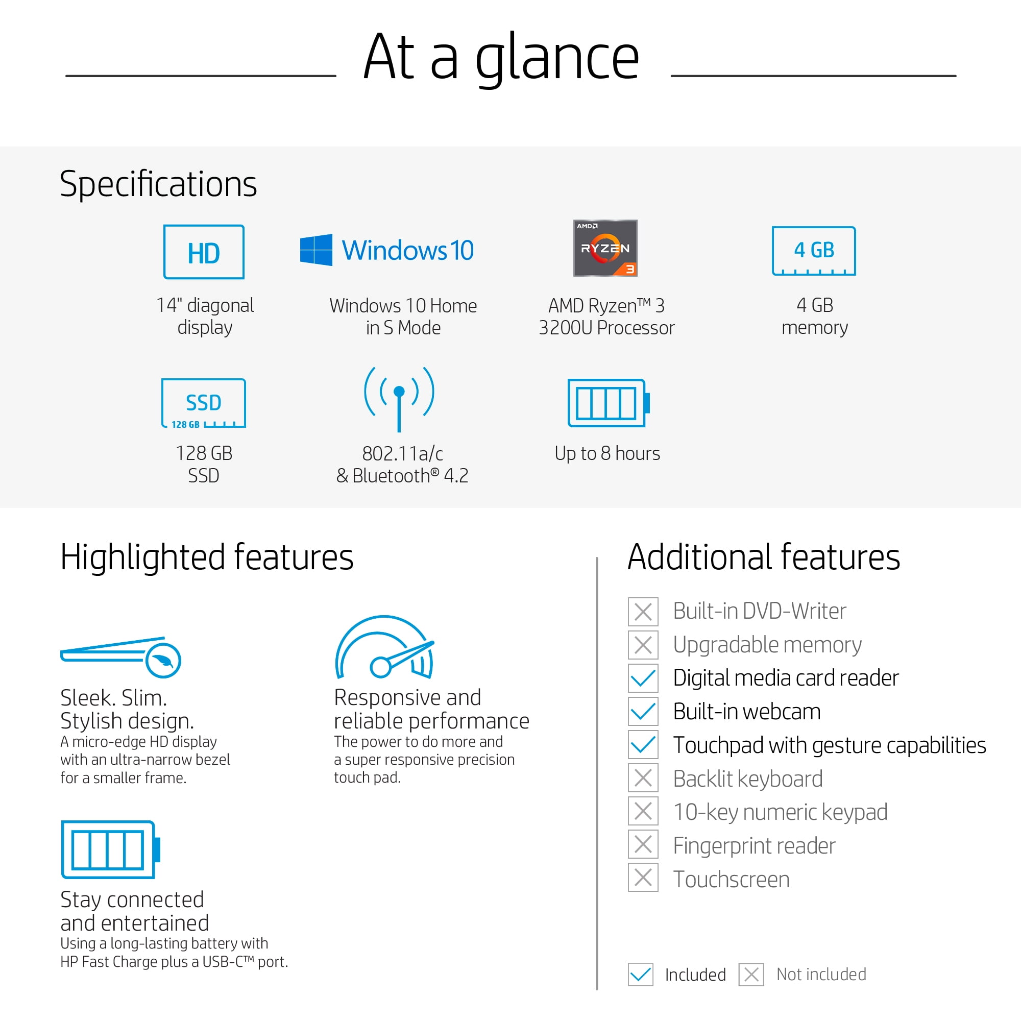 Amd A9 9425 Vs Intel I5