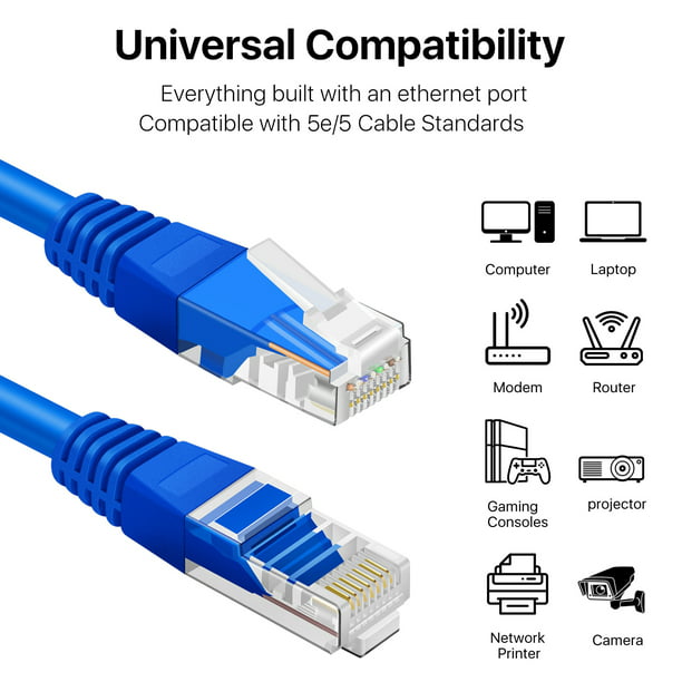 Misión vela Aburrido Cat 5e Ethernet Cable, Cat 5 Internet Patch Cable Cat5e Cable RJ45  Connector LAN Network Cable Cat5 Wire Patch Cord Snagless Computer Ether  Wire (7 Foot Blue) - Walmart.com