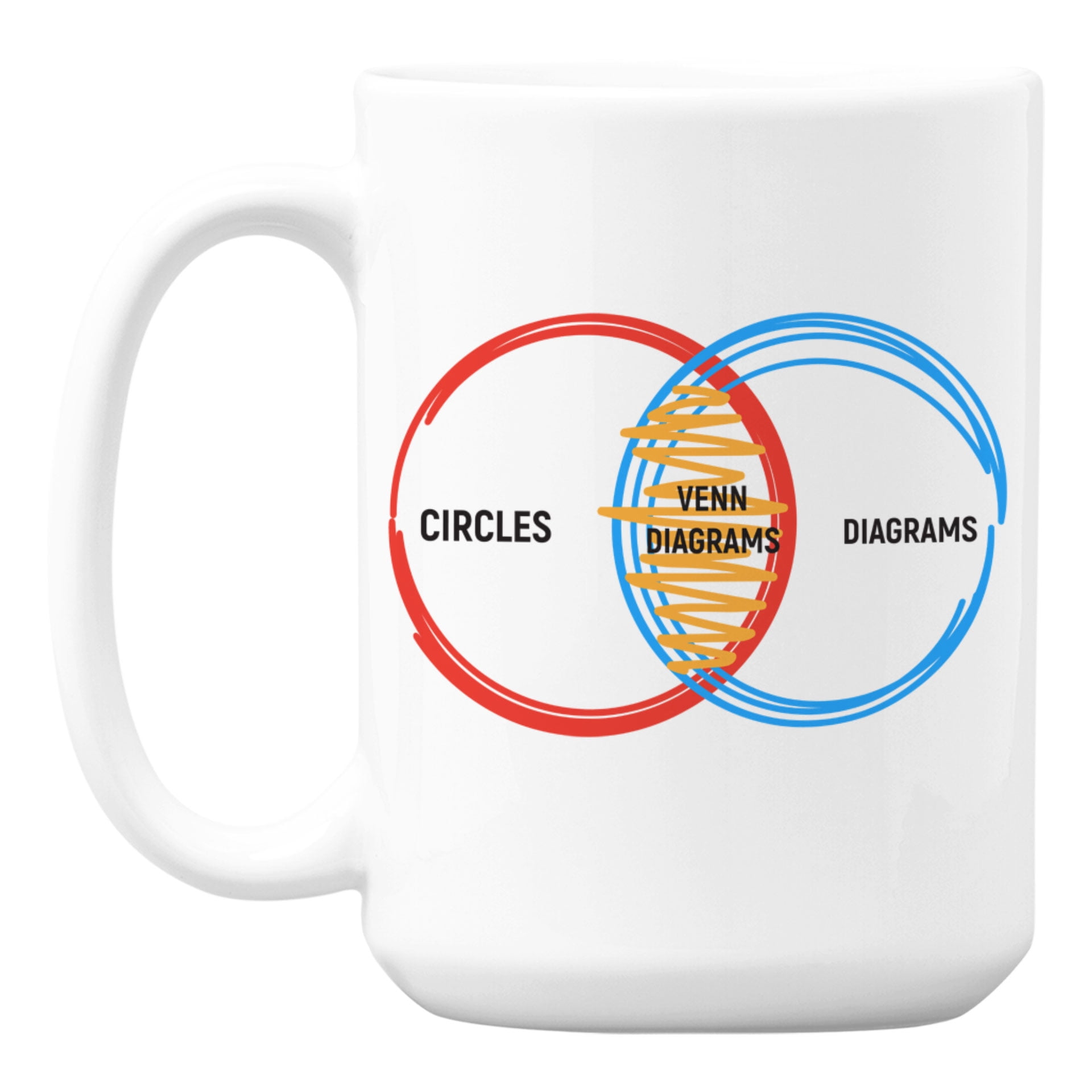Venn Diagram Chart or Circles White Ceramic Coffee & Tea Mug (15oz