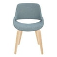thumbnail image 4 of LumiSource Natural Wood, Blue Fabric Fabrico Chair - Set of 2, 4 of 8
