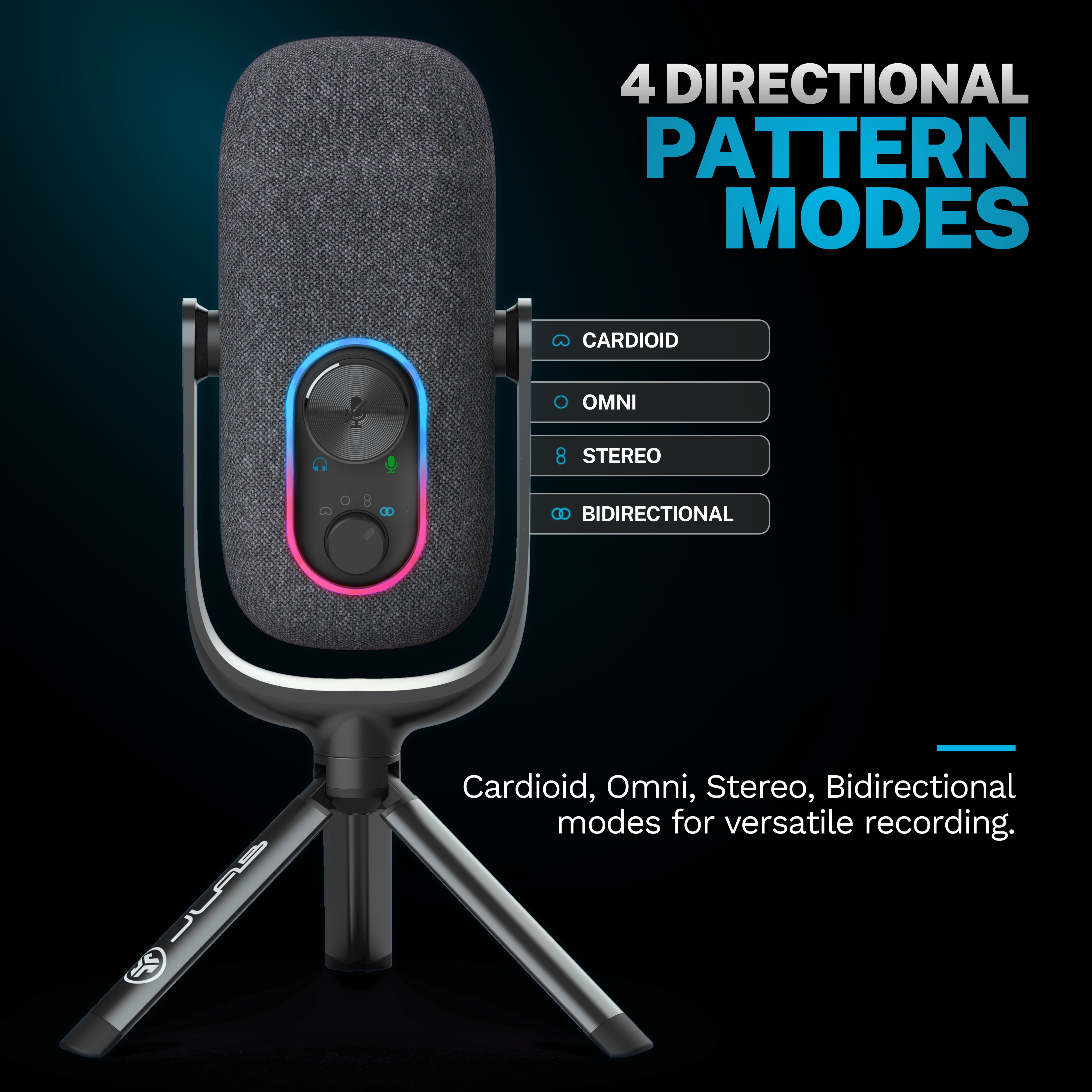 JLab Epic Talk Gaming, Podcasting & Streaming Microphone, Professional Grade Recording Mic, 92kHz/24BIT Clarity, 4+ft USB-C Cable, Versatile Mounting, 4 Directional Pattern Modes, Gain Control, White