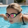 thumbnail image 4 of BotaniNest Large Adult Swimming Goggles With Wide Panoramic View Fog For And, 4 of 6