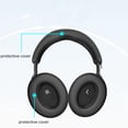 thumbnail image 3 of Silicone Earpads Protective Cover for Momentum 4 Earphone, Replacement Ear Cushions Cover,Headbeam Protective Cover, Ear Caps, Anti Drop Case, 3 of 11