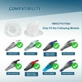 thumbnail image 6 of HNVCF10 Filter Replacement for Black and Decker Dustbuster Hand Vacuum HNVC115, HNVC215, HNVC220 Series, 4 Pack, 6 of 7