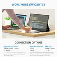 thumbnail image 4 of XGERTGI 15 Inch Portable Monitor for Laptop, FHD 1080P USB C Travel Monitor External IPS HDMI for Computer, Second Display HDR IPS Gaming Monitor Extender for PC MAC Phone PS4/5 Xbox Switch, 4 of 7