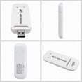 thumbnail image 5 of Unlocked 4G USB Modem with SIM Card Slot - Mobile Wireless Router with WiFi Hotspot, 5 of 5