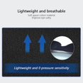 thumbnail image 4 of 3D Concave Contoured Sleep Mask for Blocking Light at Night for Men and Women, 4 of 6