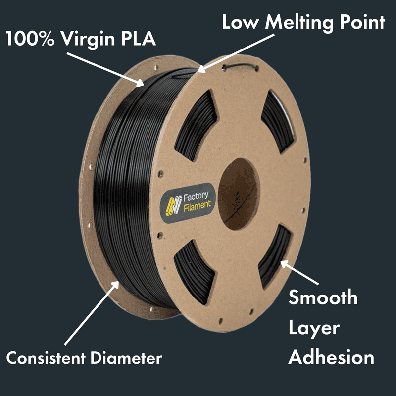 1.75mm Black PLA 3D Printer Filament, 1 KG Spool, Dimensional Accuracy +/- 0.02 mm, 3D Printing Filament
